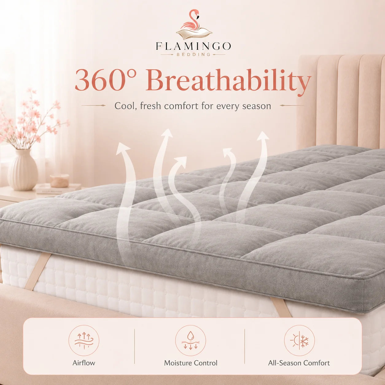 800 GSM Mattress Toppers